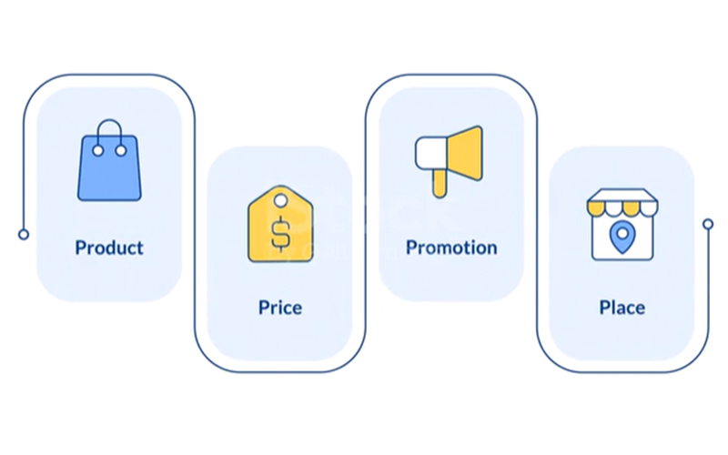 Reasonable price system